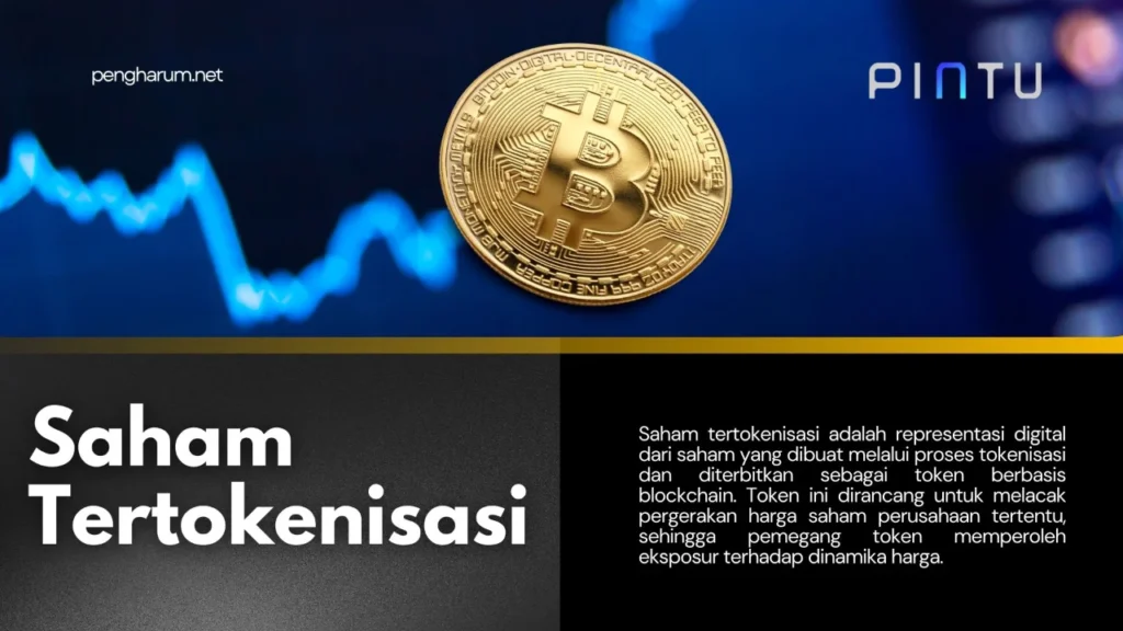 Saham Tertokenisasi