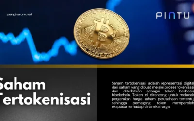 Cara Investasi dan Trading Saham Tertokenisasi di Pintu