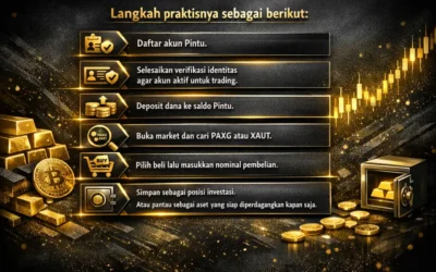 Cara Investasi, Nabung dan Trading Emas Crypto di Pintu